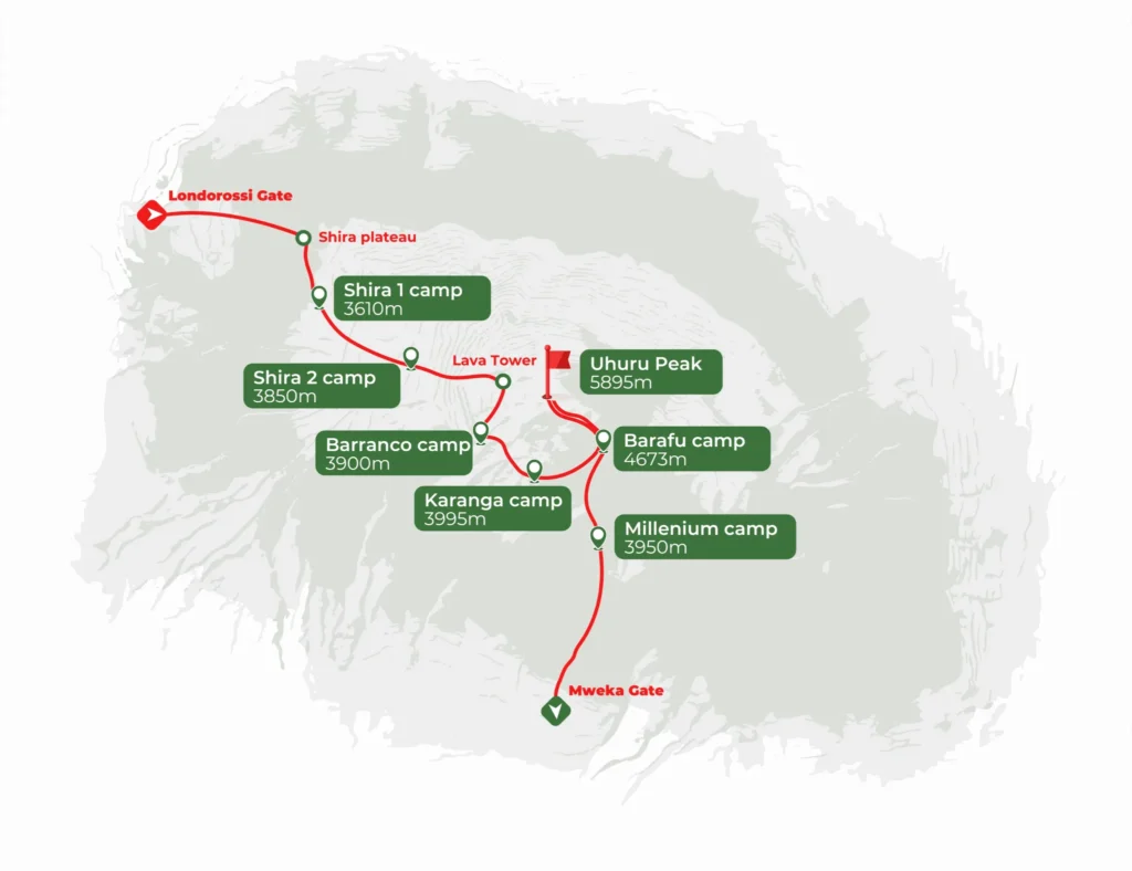 lemosho route@300x 8 2048x1575
