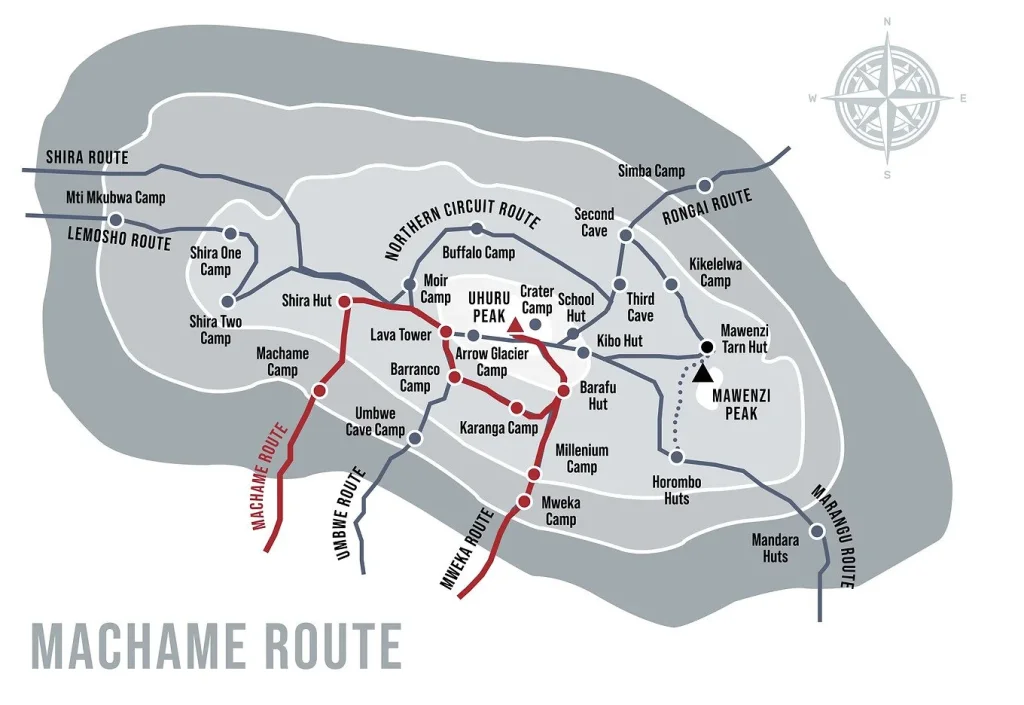 machame route 1 1024x705