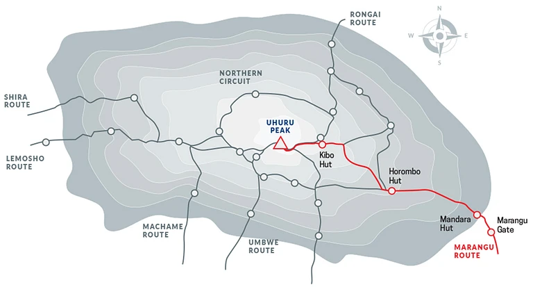 5 days marangu route