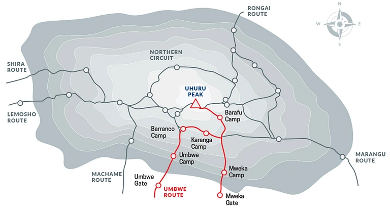6 days umbwe route