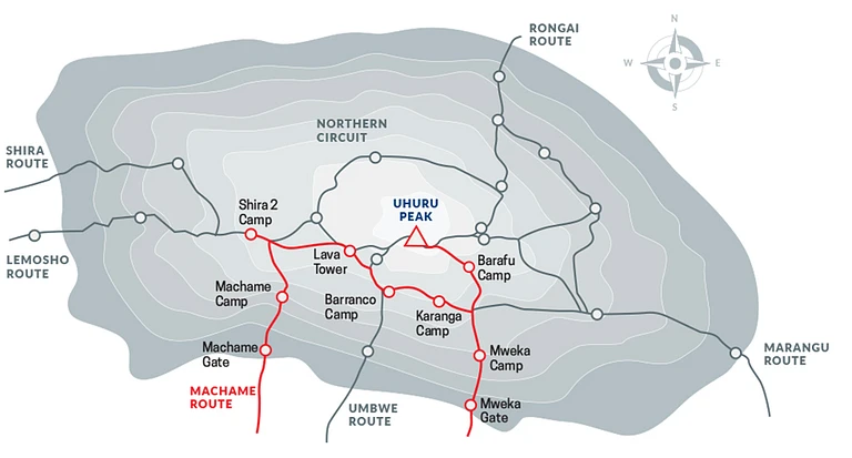 7 days machame route